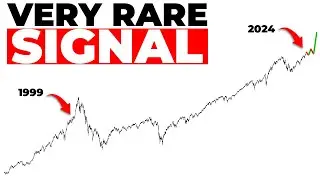 THIS is Why Stock Market Breadth Is Important...