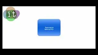 Tutorial para la renovación en Innovated