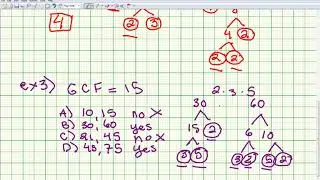 Chapter 1 Lesson 5 Greatest Common Factor