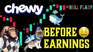 Chewy Before Earnings: Retracements, Trendlines and Unusual Whales