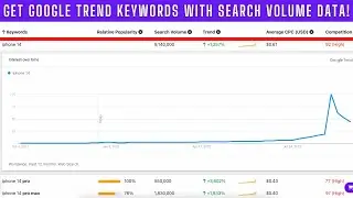 Taking Google Trends To The NEXT Level! 🚀  Keyword Tool For Google Trends 