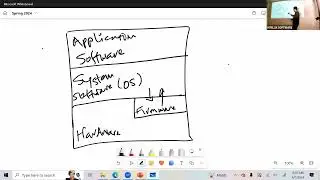 QA Bootcamp - Session 1 - Intro to Software Quality Assurance