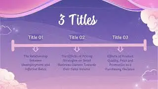 Inquiries, Investigation & Immersion (3I's) Quanti vs. Quali Research Titles