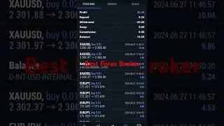 Best Broker for smallest account with Free 111$ No deposit Bonus.1$ minimum deposit. #forex #trading