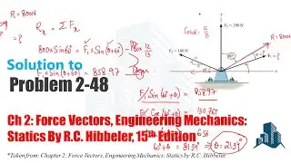 Problem 2-48: Determine the magnitude and direction θ of F1 so that the resultant force directed x'