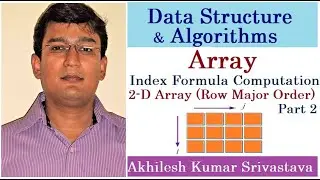 9.3 Address Calculation in 2 Dimensional Array(Row Major Order)-Index Formula Derivation & Numerical
