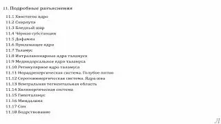 Содержание