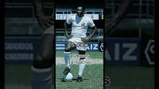 Player with the most goals in World Cup #football #worldcup