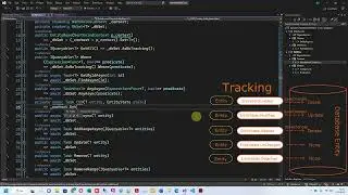 PROJELER İLE C# 11 ve EF CORE 7.0 Bölüm 15 EF Core 7 Entitiy Repo