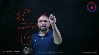 THERMOCHEMISTRY | FREE LECTURE 8 | NMDCAT 2022 | STAR INSTITUTE | URDU/HINDI | AKHTAR JAFFRY