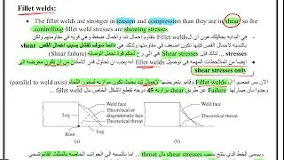 Ch.14 Welded connections || lecture (2) ''fillet weld design strength''