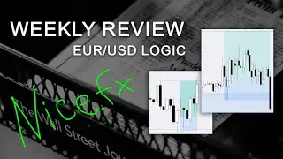 EUR/USD: Weekly Review, Trades, Logic | 06.05 - 10.05