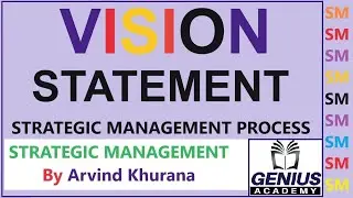 VISION STATEMENT II STRATEGIC MANAGEMENT PROCESS II STRATEGIC MANAGEMENT BY ARVIND KHURANA