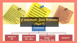 IF... Else Statement in Java Net Beans(Part I) | Best Tips & Tricks| Score Full Marks