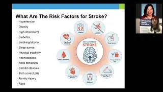 Hypertension & Stroke in Women