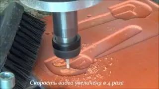 ЧПУ в работе по G10-CNC work