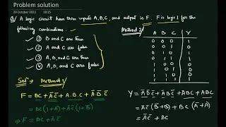 A logic circuit has three Inputs A, B, and C and the output is F. F is Logic 1 for the following