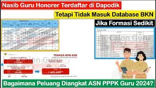 Nasib Guru Honorer Tidak Masuk Database BKN tetapi Terdaftar Dapodik jika Formasi PPPK Guru Sedikit