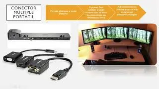 Programas y Herramientas de Diagnostico Parte 2