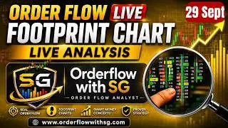 ORDER FLOW LIVE 🔴 | Options Trading, Footprint & Market Auction