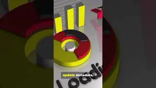 Best AEM Workflow Engine Explained in 60 Seconds | Automate Approvals & Publishing!