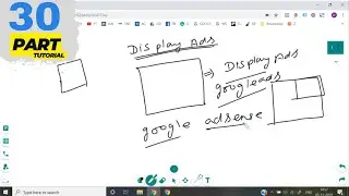 Google Display Ads Works Latest 2023 |Google Adsence Tutorial| P#30