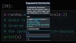 Exponential Distribution , random number #short #python #education #numpy #coding