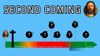 The Complete Second Coming of Christ Timeline