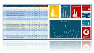 STEP by STEP Task, Project or Activity Simple EXCEL Dashboard Resourcing  | Agile | Management