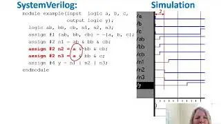 DDCA Ch4 - Part 3: Delays in SystemVerilog simulations