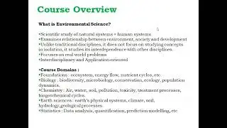 CUET PG 2026 Environmental Science Orientation | Syllabus, Exam Pattern & Strategy | ENLEARN