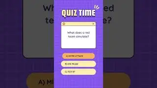 cybersecurity #cybersecurityquiz #networksecurity #quiz