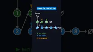 Merge Two Sorted Linked Lists - LeetCode 21 - Python - Visually Explained
