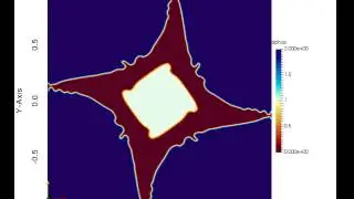 Two-fluid rotating square patch test