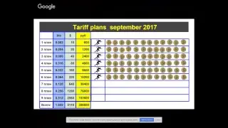 Earn bitcoins quickly and much