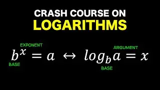 What is Logarithm?