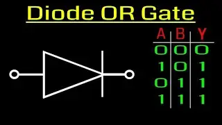 Diode OR gate logic circuit explanation | Diode logic gate