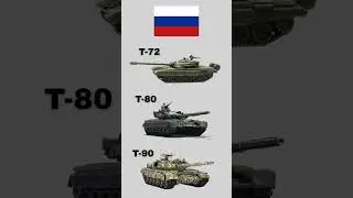 Russian Main Battle Tanks | T-72, T-80 & T-90M Proryv – Power of the Russian Army 2025