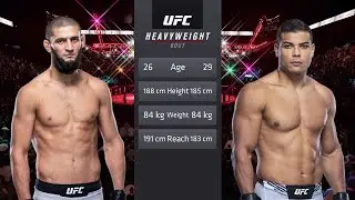 Khamzat Chimaev vs Paulo Costa Full Fight - UFC Fight Of The Night