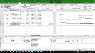 Производительность и сметные объемы в MS Project 2016