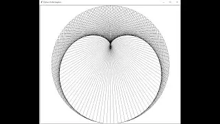Drawing Cardioid With Python ││ Turtle Graphics