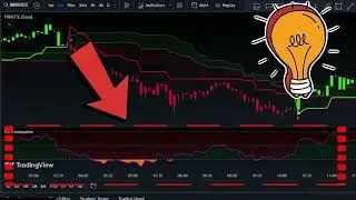 STOP Trading Until You Learn THIS Scalping Strategy MUST WATCH Video for All Traders 