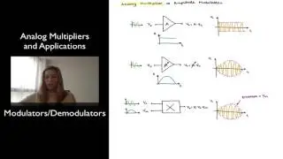 Modulators and Demodulators