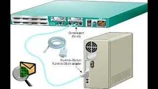 How to configure cisco router with console in packet tracer