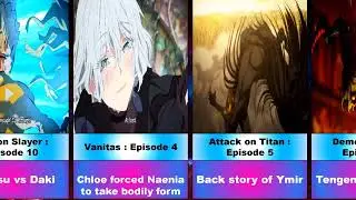 Top Weekly Anime Highlights | Top Weekly Anime Scenes | Top 10