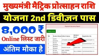 Matric Pass 2nd Division Scholarship 2020 | 2nd Division Scholarship List 2020 10th Scholarship 2020