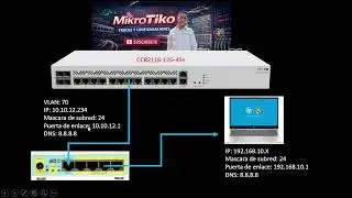 ¡No te compliques! Configura MikroTik con VLAN y DHCP en minutos