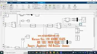 Fuzzy and Model Predictive Controllers for STATCOM to enhance Transient Stability on power systems