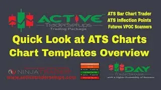 ATS Charts Template Overview of all Stock Templates
