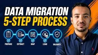 Data Migration Process Overview